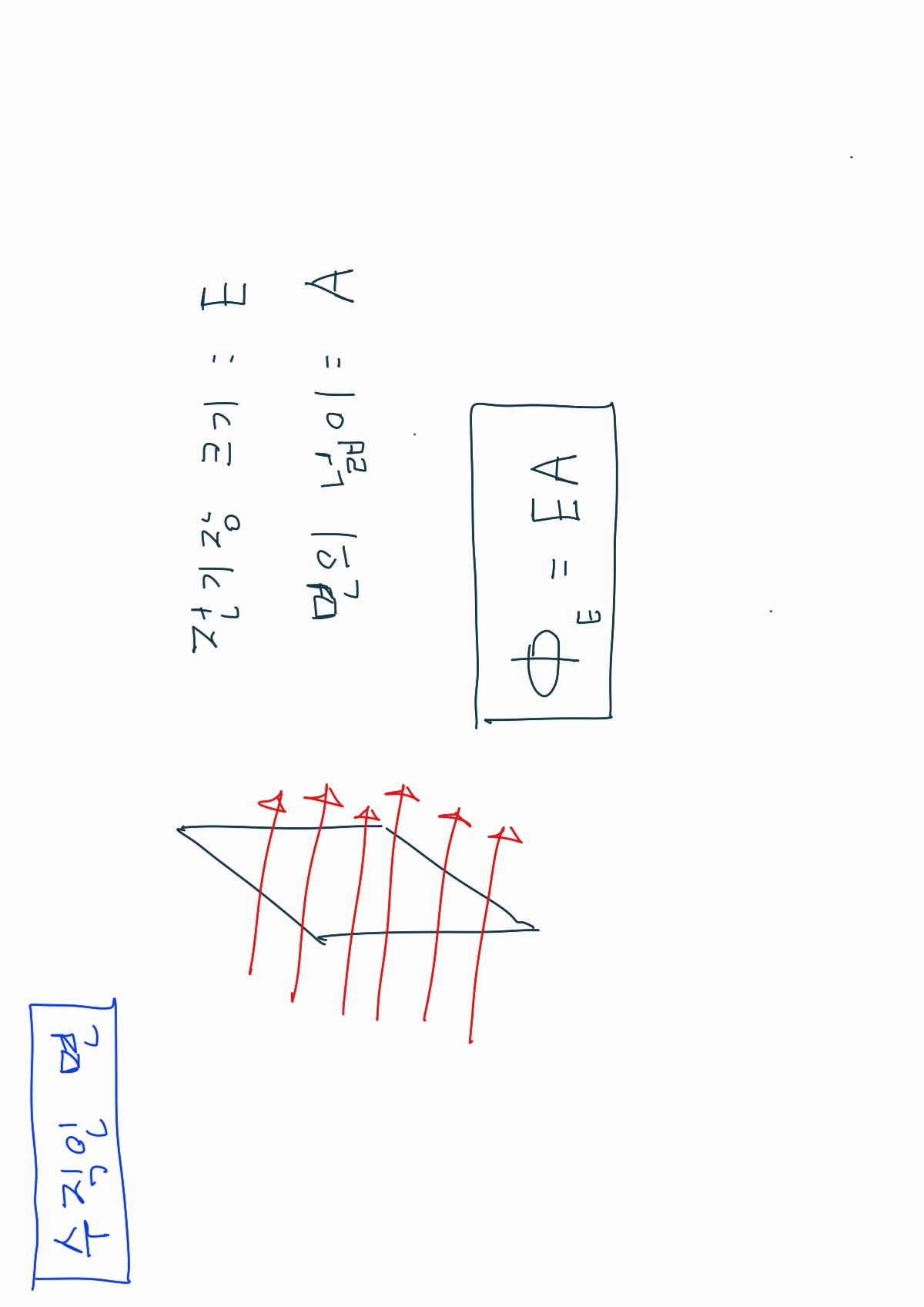 전기선속 예시 이미지 1